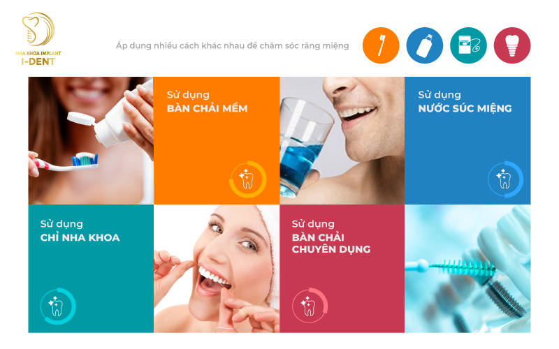Vệ sinh răng miệng đúng cách Vệ sinh răng miệng đúng cách