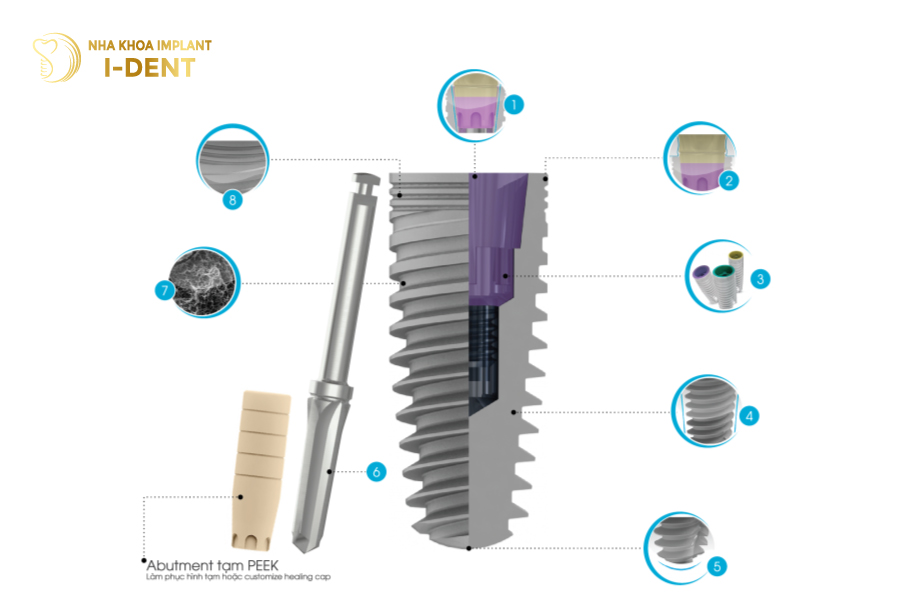 Bề mặt Platform Switching của Implant Mis C1 Bề mặt Platform Switching của Implant Mis C1