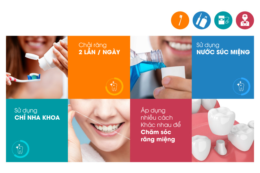 Chăm sóc răng miệng đúng cách sẽ làm trắng răng sứ Chăm sóc răng miệng đúng cách sẽ làm trắng răng sứ