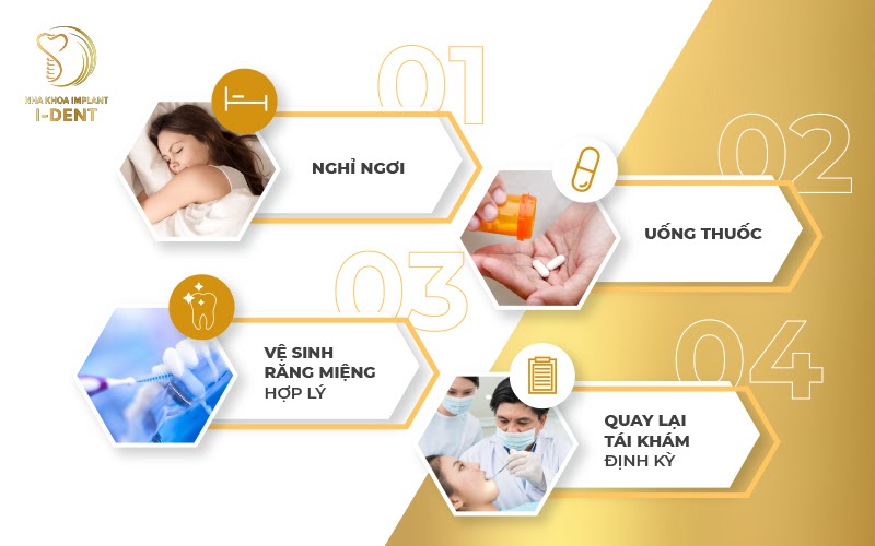 Những lưu ý sau khi trồng răng Implant có nên trồng răng implant