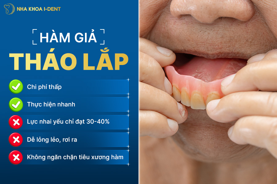 trồng răng sứ không có chân răng được không